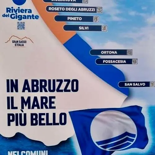 Dimora Marina - Fronte Mare - Lungomare Di *